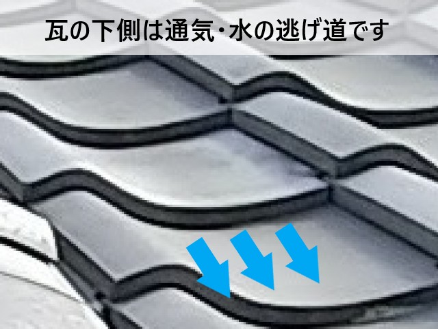 瓦　通気・排水